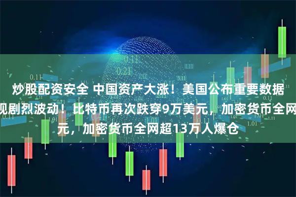 炒股配资安全 中国资产大涨！美国公布重要数据，现货黄金出现剧烈波动！比特币再次跌穿9万美元，加密货币全网超13万人爆仓