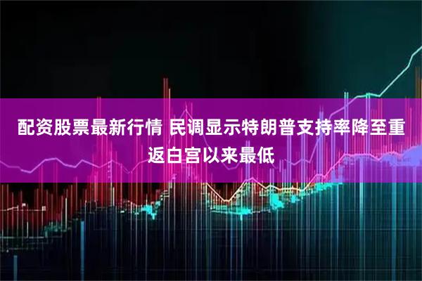 配资股票最新行情 民调显示特朗普支持率降至重返白宫以来最低